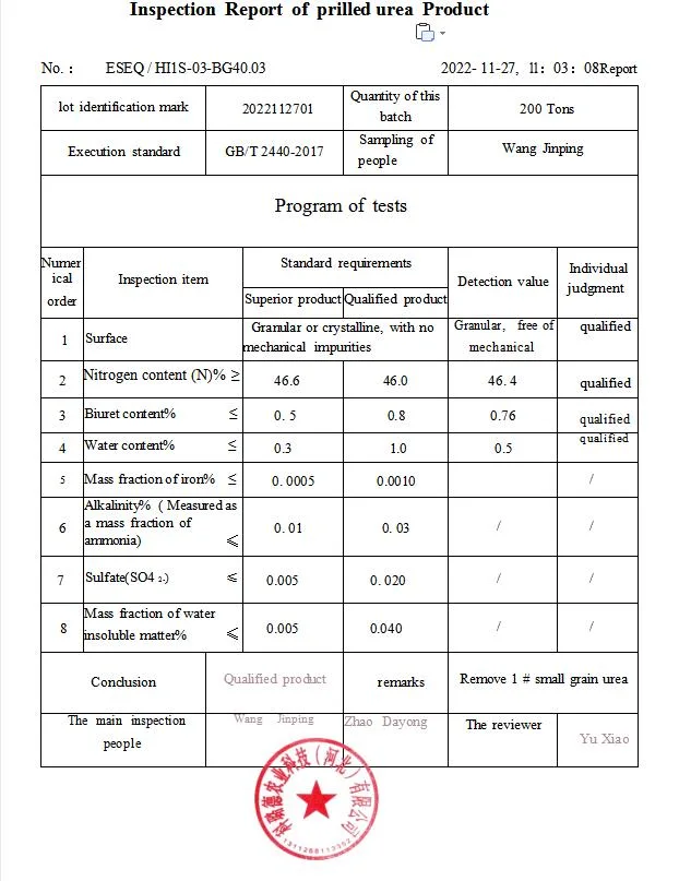 Vehicle Urea