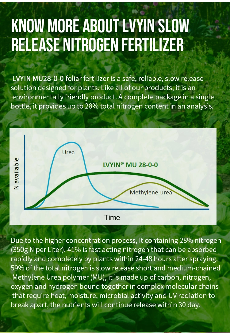 Lvyin Mu 28-0-0 Nitrogen Fertilizer Solution Methylene Urea Foliar Fertilizer Slow Release Fertilizer